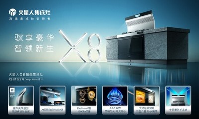 綠色消費浪潮下的逆勢增長 火星人零售布局與智能家居研發新篇章